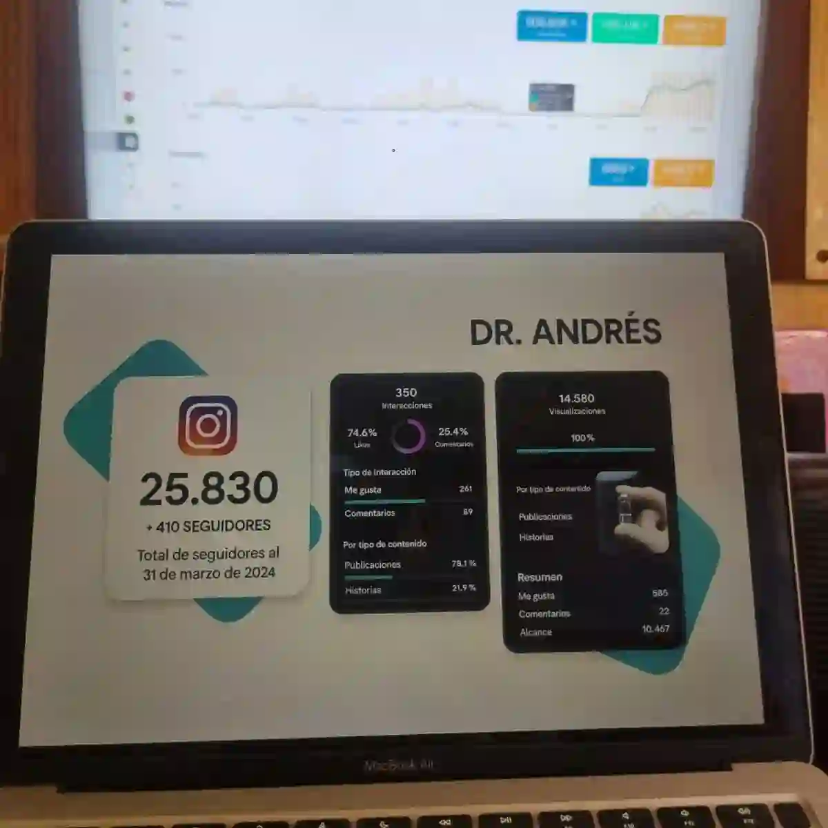 Equipo de marketing digital trabajando en campañas para clientes de Lima