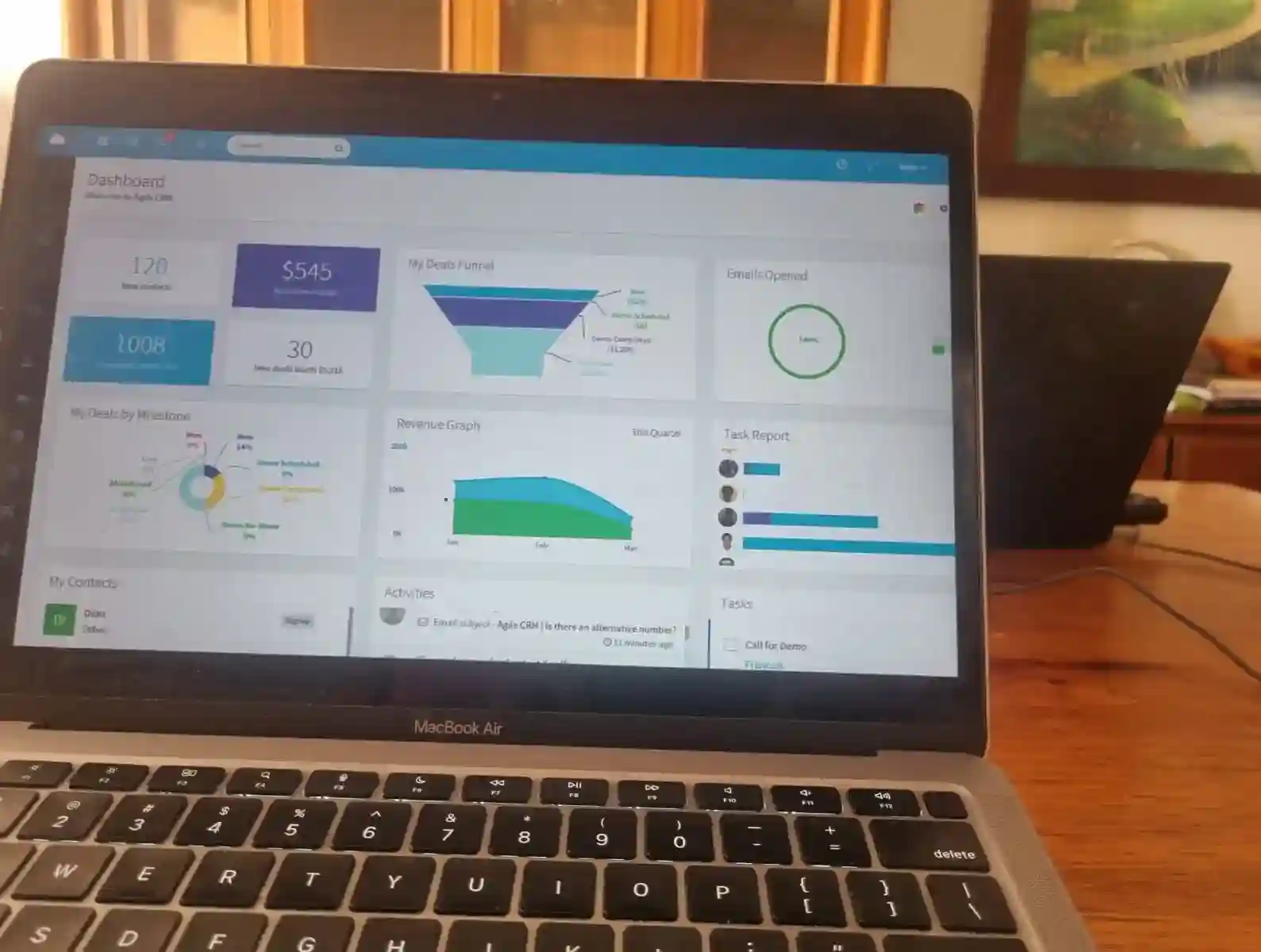 Servicio de community manager en Lima - gestión de redes sociales